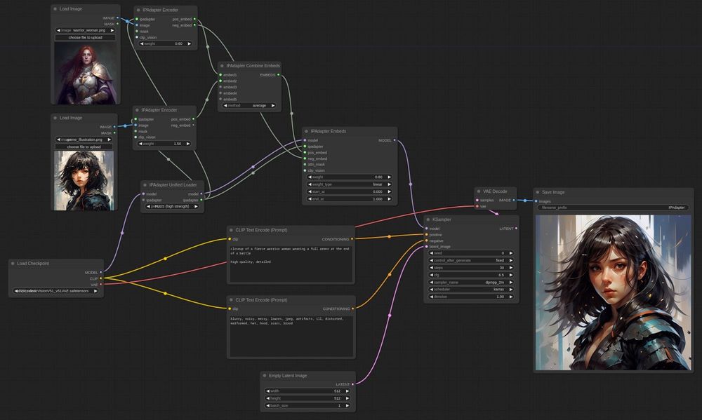 Node Graph